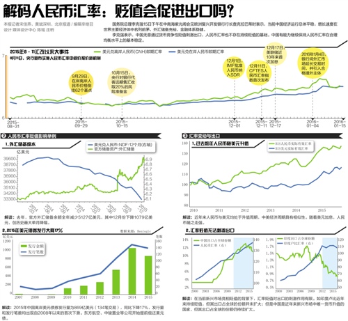 本报记者 姚瑶 上海报道