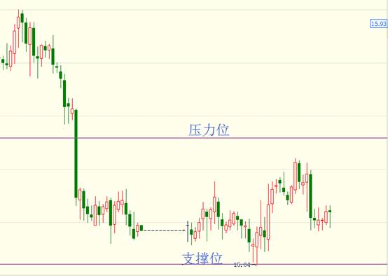 德丰投资（GOLDEN FOREX）