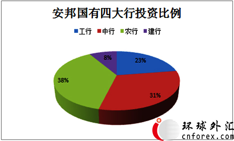 (欧元区服务业PMI终值走势图)