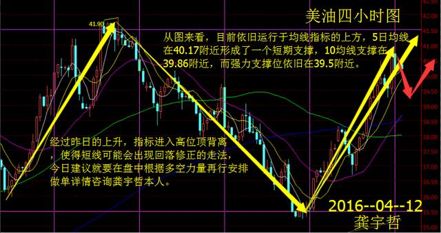 科威特和伊拉克均是计划于4月17日出席多哈石油产量冻结讨论会议的欧佩克成员国。沙特阿拉伯、俄罗斯、委内瑞拉以及卡塔尔均于2月份同意将各自石油产量 限制在1月份水平，尽管其中伊朗拒绝在其石油产量恢复至制裁前水平之前参与这一石油产量冻结计划。