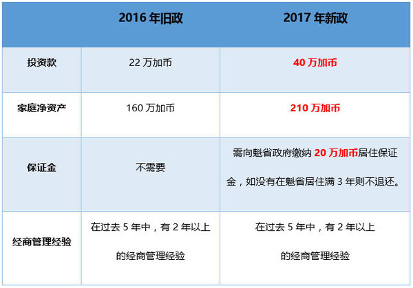 （图片来源：参考消息网）