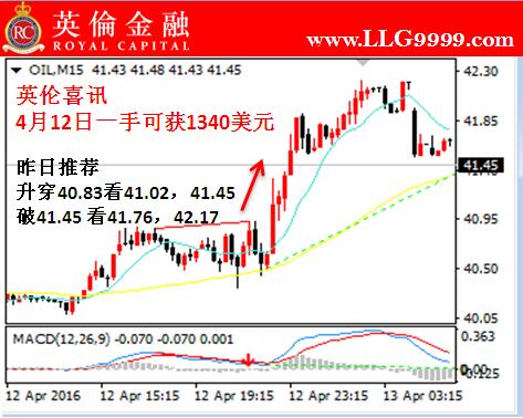 英伦金融