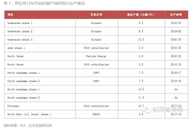 2.4 达成协议的预期仍在