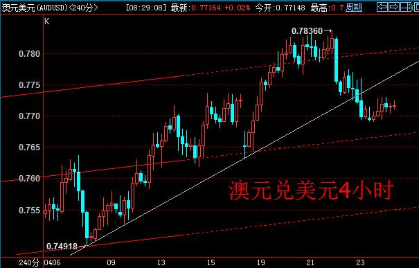 全球主要黄金ETFs4月25日持金总量与上一交易日减少2.378吨