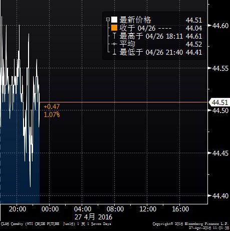 (联邦基金利率期货预测美联储加息概率 <br><br><!--hou1tihuan--><h4></h4><h4></h4><!--hou2tihuan-->