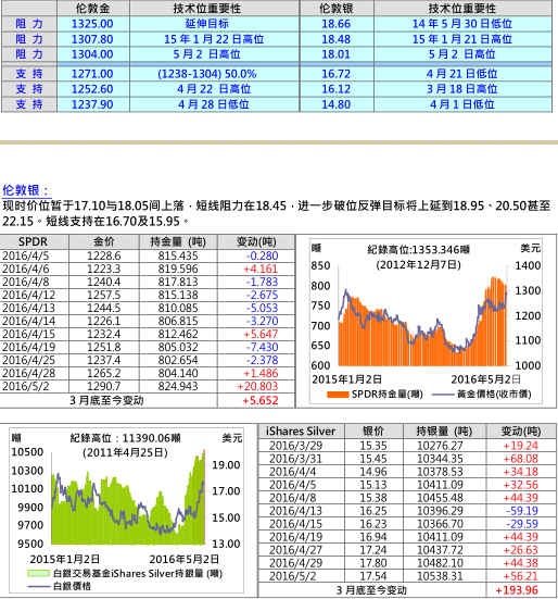 美/日跌跌不休 高盛：日本“放大招” 或还有救