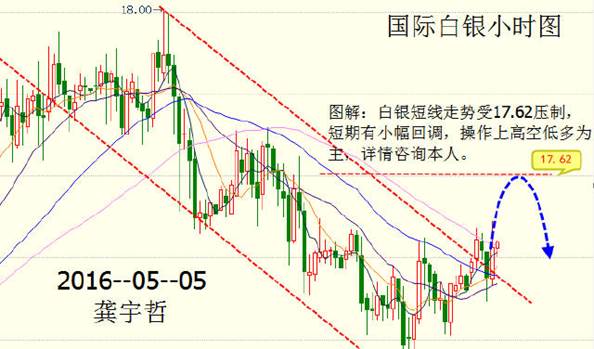 自上月多哈冻产协议未能达成后，据石油输出国组织(OPEC)两名代表称，在将于6月举行的OPEC会议上，并不包含恢复原油产量限制的计划。