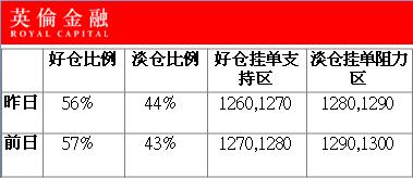 英伦金融：官员发声继续提振美元，非农在即贵金属黄金价格退避三舍