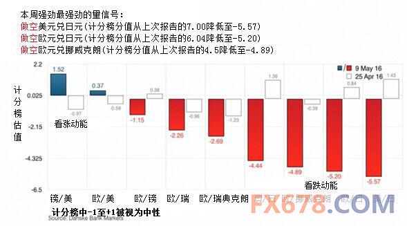 (图片来源：路透)