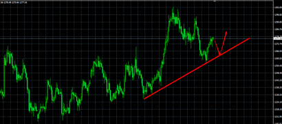 全球最大黄金ETF--SPDR GOLD TRUST持仓较上日增加2.67吨，当前持仓量为841.92吨。总持有量增值2013年12月以来最高水平。