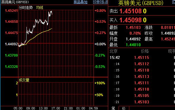 美元走弱提振基本金属，但供需基本面仍未改善