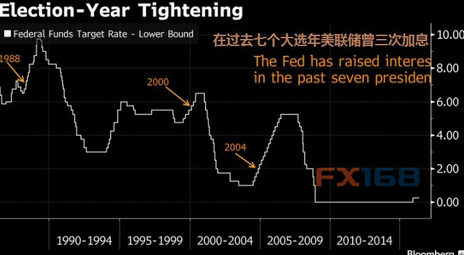 (图片来源：Marketwatch.com)