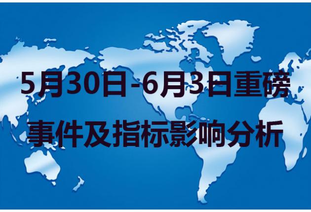 5月30日-6月3日重磅事件指标前瞻及影响分析