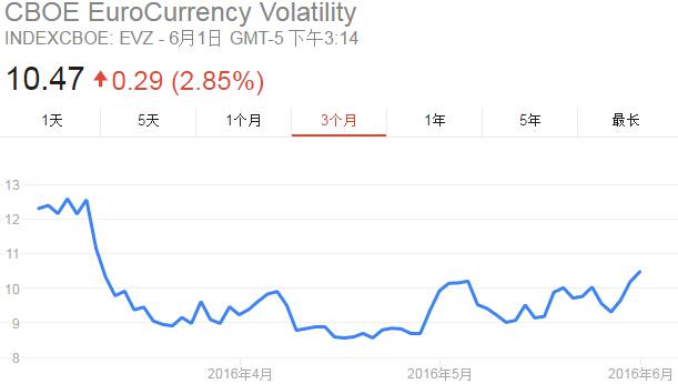 交易员还指出，距离美联储议息会议只剩不足两周，美元流动性依旧紧张。尽管有大行持续提供美元流动性，但许多机构在拆借和掉期市场大量拆入美元且只进不出，导致美元兑人民币掉期曲线长短端均下行。