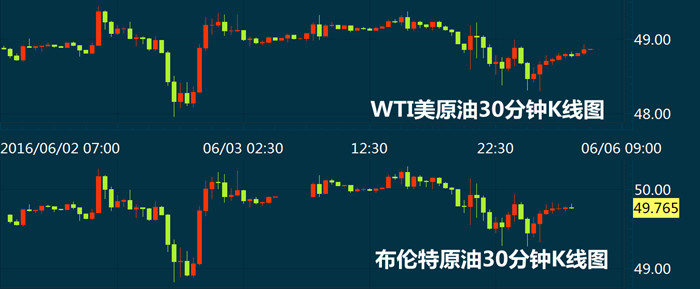 鹏程金圣：中线良机！弱势下跌格局已打开，进场信号