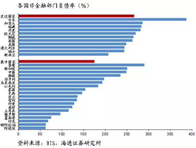 对此，自由投资者Simon Black日前在Sovereign Man网站上撰文称，“次贷”危机好像又回来了，如果这枚炸弹引爆，威力将会是08年金融危机的8倍。