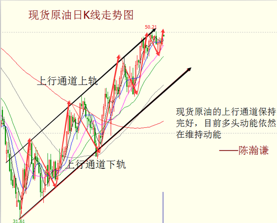 美联储主席耶伦于周一在费城世界事务理事会就经济前景和货币政策发表讲话，耶伦强调，经济趋于强劲意味着升息仍是可能的，美国经济中的正面因素盖过负面因素，但周五的就业报告令人失望，不要过于看重这份报告本身。美国联邦基金利率期货显示耶伦讲话后，交易员预期美联储6月加息几率略升至5.6%，讲话前3.9%，7月加息几率升至37.4%，讲话前34.6%。