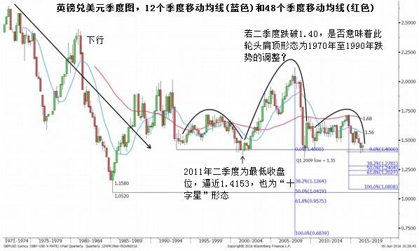 6月10日汇通财经早知道