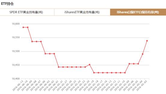 乐信伟：平衡时空之后，修正能否延续