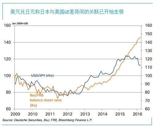 黄金日线图