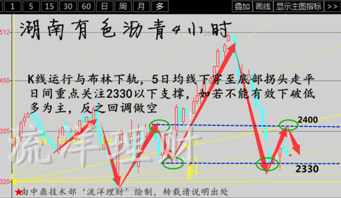 今日重点关注的财经数据与事件2016年6月14日周二