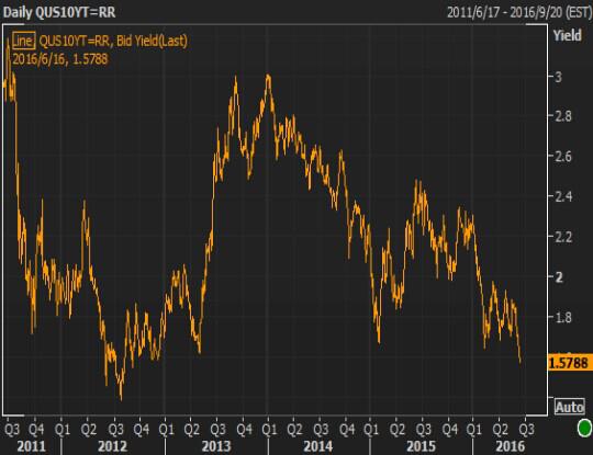 (上图为美国COMEX 7月白银期货价格最近一年的日线蜡烛图，图片<br><br><!--hou1tihuan--><br><br><!--hou1tihuan--><br><br><!--hou1tihuan--><br><br><!--hou1tihuan--><br><br><!--hou1tihuan--><br><br><!--hou1tihuan--><h4></h4><h4></h4><!--hou2tihuan-->